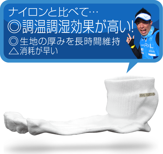 商品一覧 ランニング用靴下 トレイルランニング 5本指 武田レッグウェアー株式会社